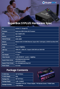 SuperBOX S1PLUS-Limited Edition - SuperBox Center